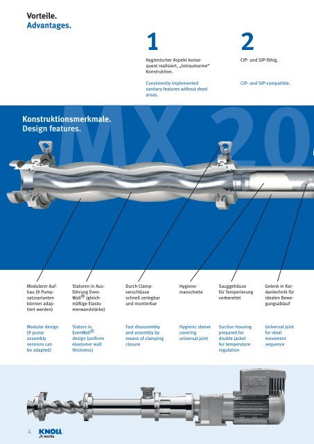 Datenblatt MX - KNOLL Maschinenbau