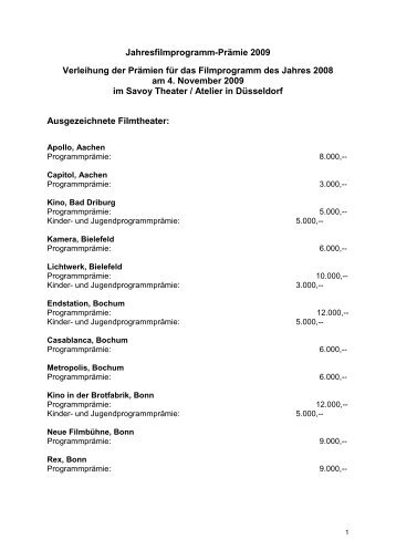 Liste der ausgezeichneten Kinos (PDF)