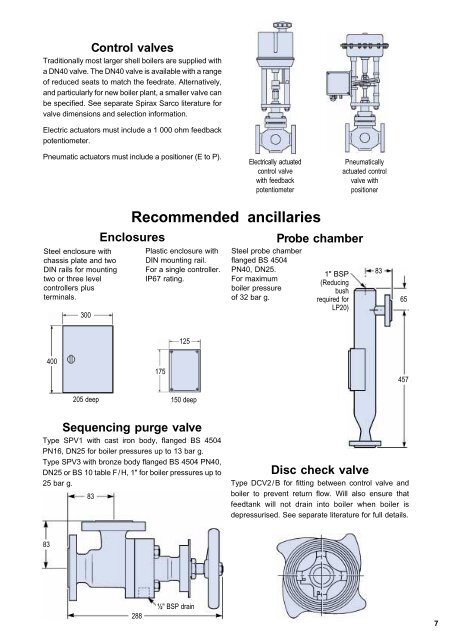 Modulating level controls - Filter