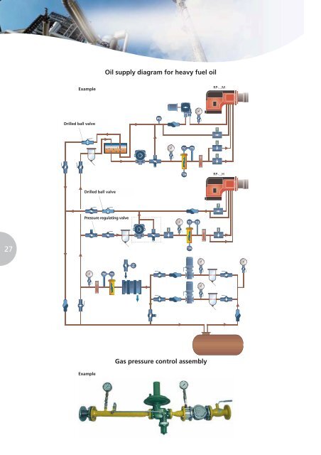 Gas burners - Filter