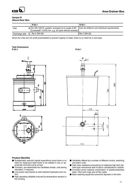 Ama -Drainer-Box - Filter