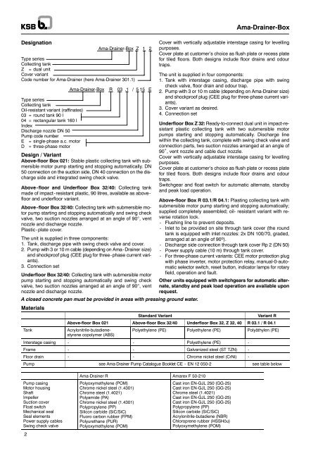 Ama -Drainer-Box - Filter