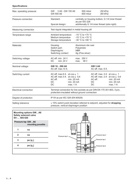 0-DB GW?A6 -GB- - Filter