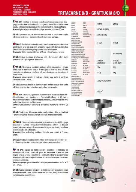 LAVORAZIONE CARNE - Fimar