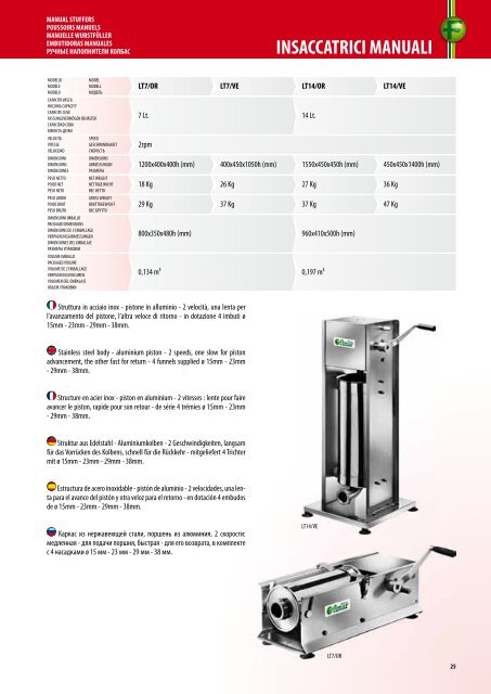 LAVORAZIONE CARNE - Fimar