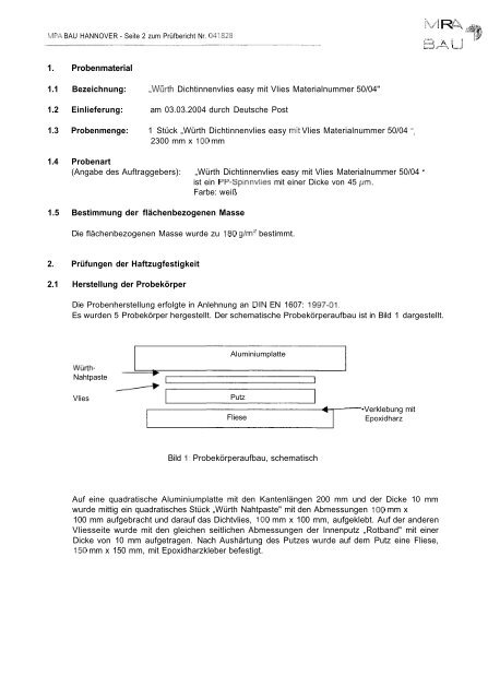 Prüfbericht Nr. 041828-Pi