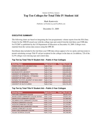 Top Ten Colleges for Total Title IV Student Aid - FinAid!