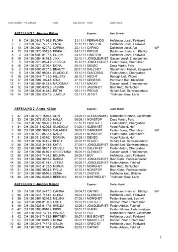 BVZG ENTLEBUCH RANGLISTE 12.xlsx