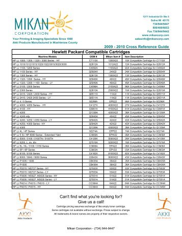 Mikan product cross reference - Finance