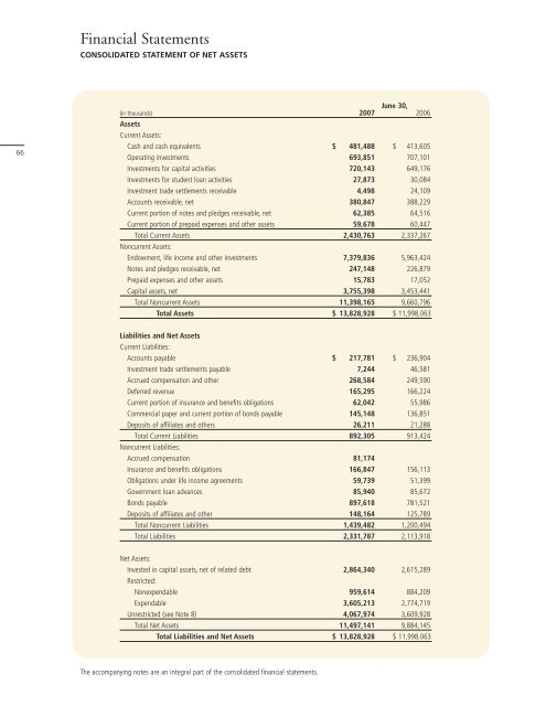 Financial Statements (PDF) - Finance
