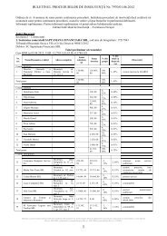 tabel preliminar creditori - Financiarul