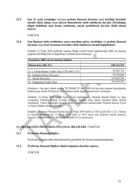 Taslak ?zahname Aral?k 2010 - Finansbank