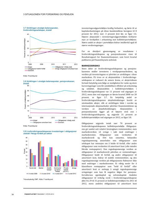 Finansielt Utsyn 2013 - Finanstilsynet