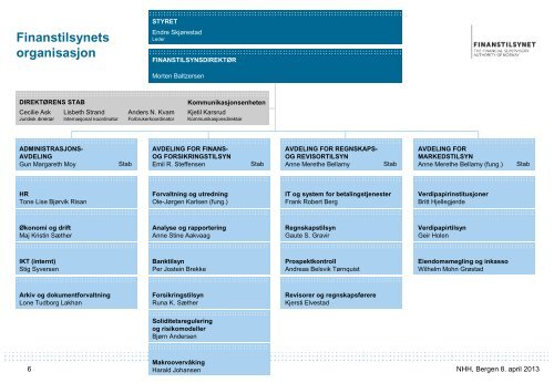 Foredraget - Finanstilsynet