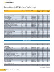 Gesamtübersicht ETF (Exchange Traded Funds) - Finanz-Archiv