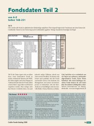 Fondsdaten Teil 2 - Finanz-Archiv