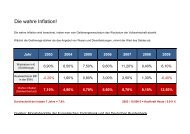 Die wahre Inflation!.pdf - Finanzconsult24