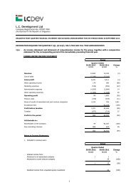 L.C. Development Ltd - FinanzNachrichten.de