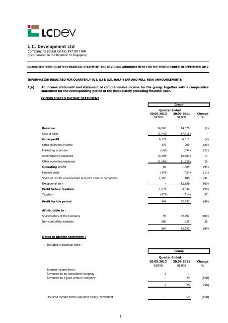 L.C. Development Ltd - FinanzNachrichten.de