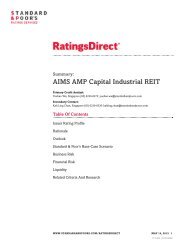 AIMS AMP Capital Industrial REIT