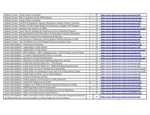 FinCEN SAR Activity Review, Trends, Tips & Issues, Issue 10