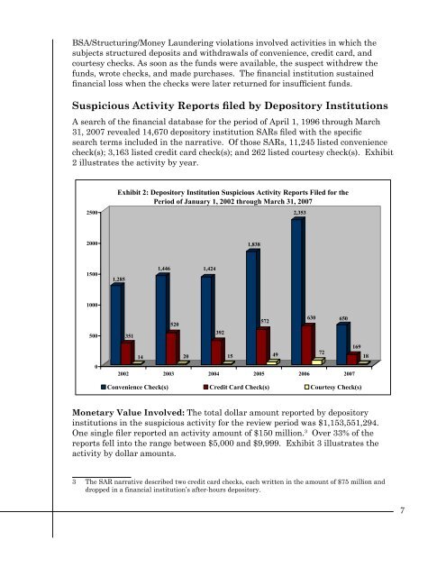 The SAR Activity Review Issue 12 - FinCEN