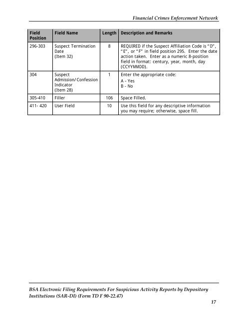 Record - Required - FinCEN