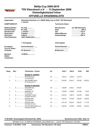 Skitty-Cup 2009-2010 TSV Ebersbach ev - Skiverband Sachsen ev