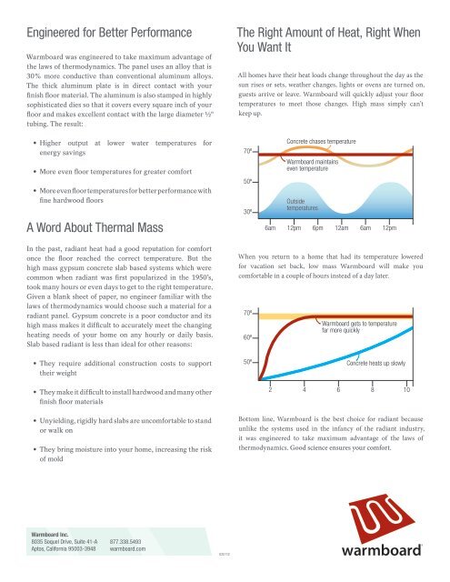 warmboard: superior radiant technology - Fine Homebuilding