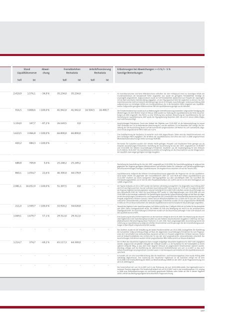 KGAL_PropertyClass_England_2_Prospekt.pdf - Finest Brokers ...