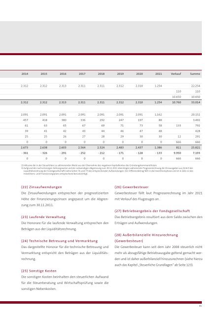 KGAL-SkyClass57-Prospekt - Finest Brokers GmbH