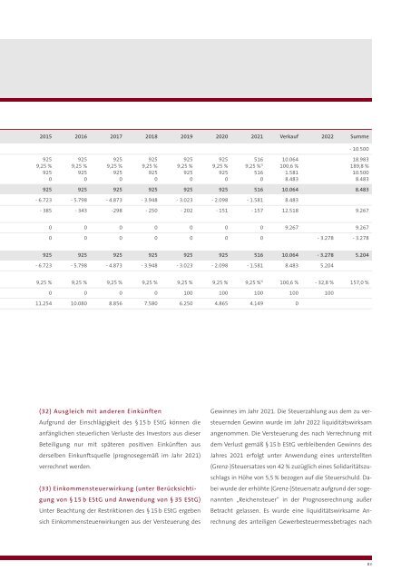 KGAL-SkyClass57-Prospekt - Finest Brokers GmbH