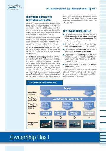 OwnerShip Flex I - Finest Brokers GmbH