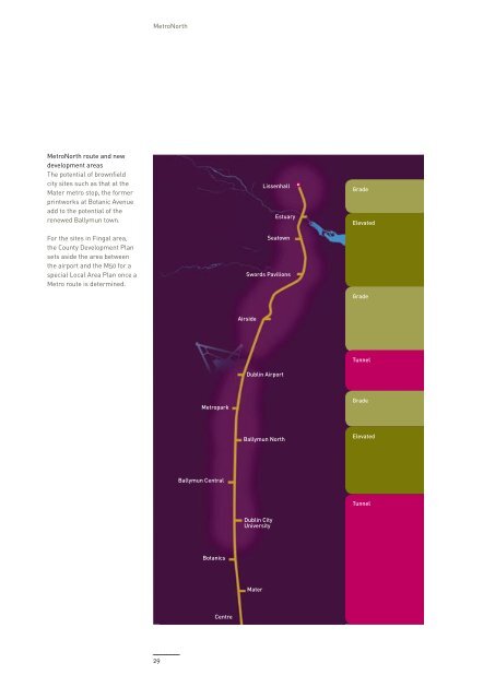 Metro North - Fingal County Council