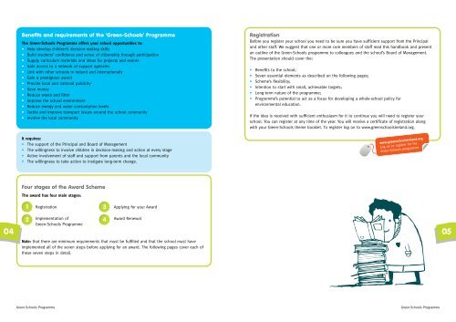 Green Schools handbook - Fingal County Council