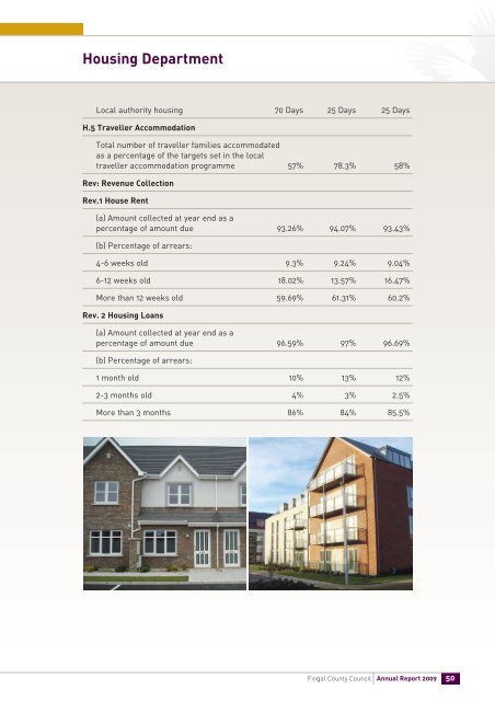 Download Annual Report 2009 - pdf - Fingal County Council