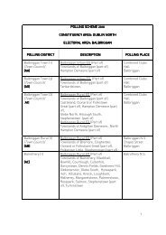 Download POLLING SCHEME - Fingal County Council