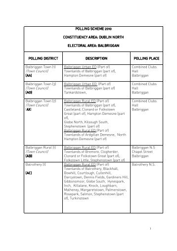 Download POLLING SCHEME - Fingal County Council