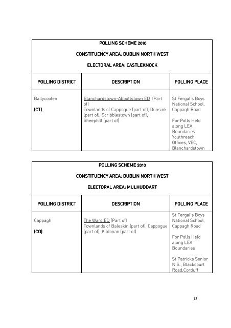 Download POLLING SCHEME - Fingal County Council