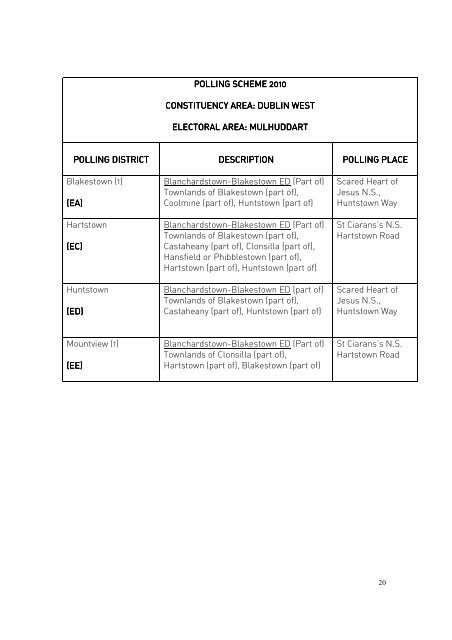 Download POLLING SCHEME - Fingal County Council