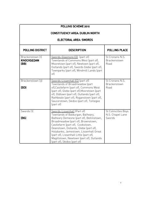 Download POLLING SCHEME - Fingal County Council