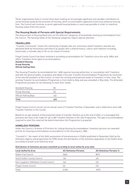 Appendix Full - Fingal County Council