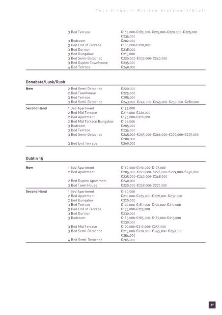 Appendix Full - Fingal County Council