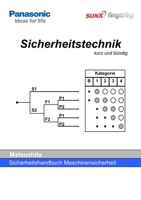 Sicherheitstechnik - finger gmbh & co. kg