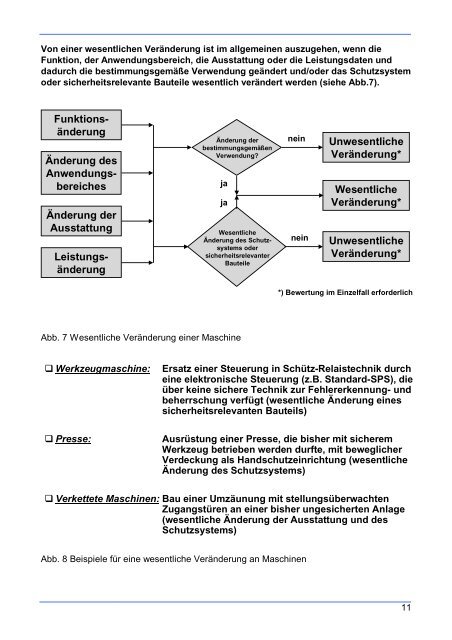 Sicherheitstechnik - finger gmbh & co. kg