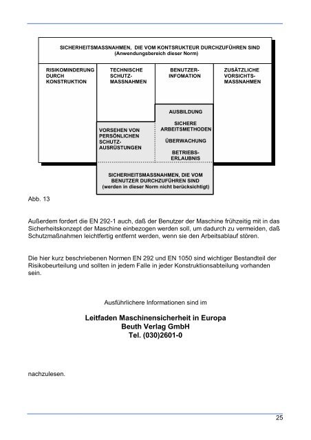 Sicherheitstechnik - finger gmbh & co. kg