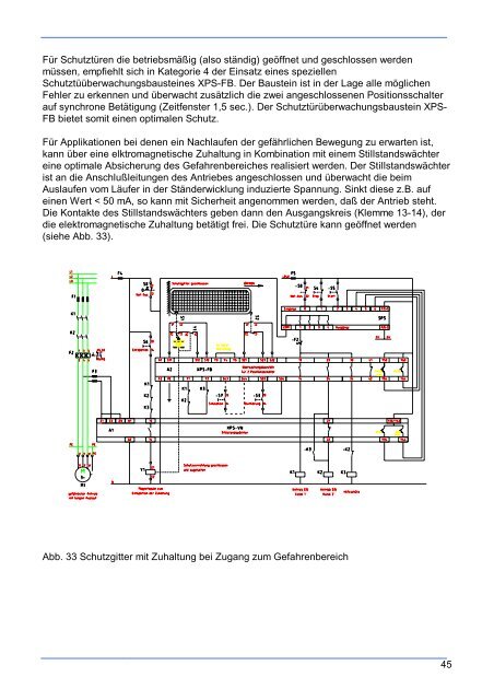 Sicherheitstechnik - finger gmbh & co. kg