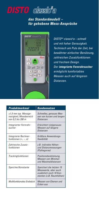 Einfacher, schneller und genauer messen