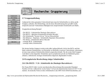 Schnittstelle des Datalogic