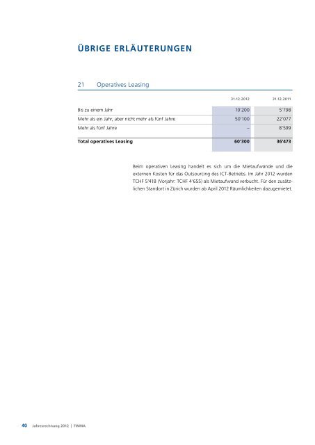 Jahresrechnung - bei der Eidgenössischen Finanzmarktaufsicht ...